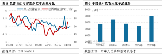 期货外汇汇率(期货外汇汇率计算)