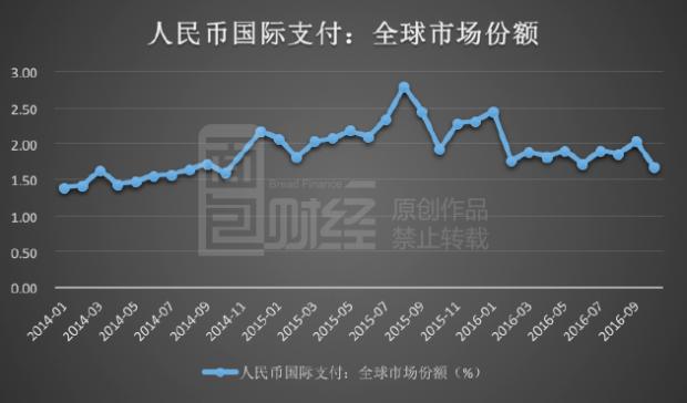 8月外汇储备(8月外汇储备余额)