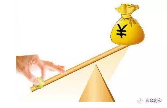 银行外汇杠杆(银行外汇杠杆是指什么)