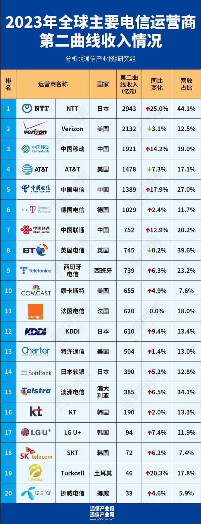 国内外外汇交易平台(国内外外汇交易平台哪个好)