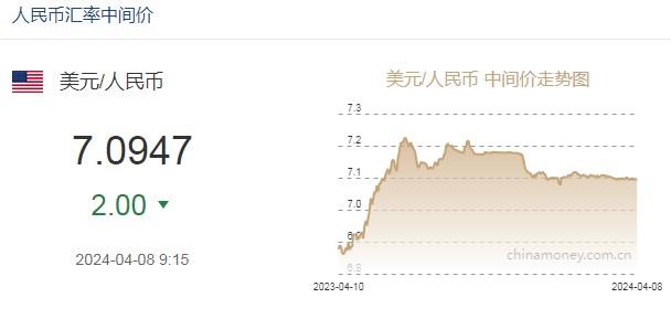 国内外外汇交易平台(国内外外汇交易平台哪个好)