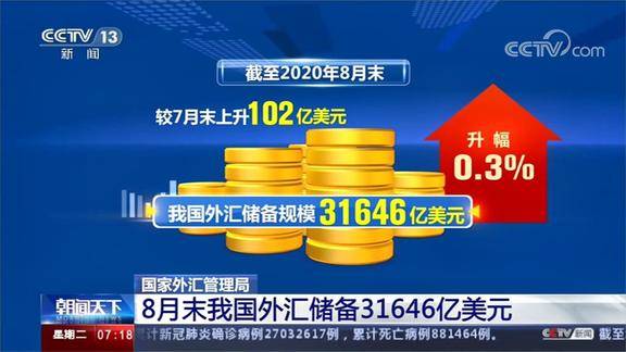 中国有外汇(中国有外汇交易市场吗)
