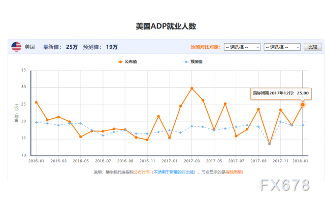 外汇工资(外汇工资是否需要付税)