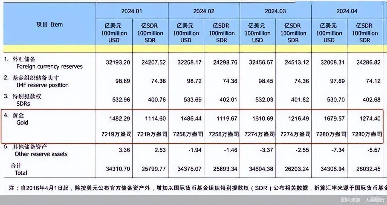 外汇管理局汇率查询(外汇管理局汇率查询港币兑美元)