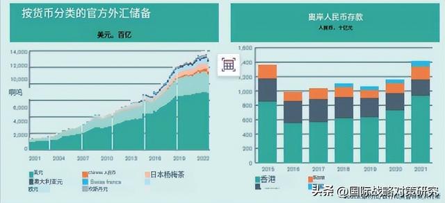 外汇政策2017(外汇政策执行中存在的问题)