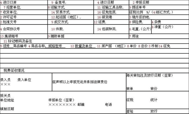 外汇核销流程(外汇核销有时间限制吗)