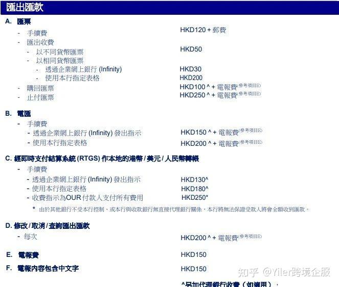 银行境外汇款手续费(农业银行境外汇款手续费)