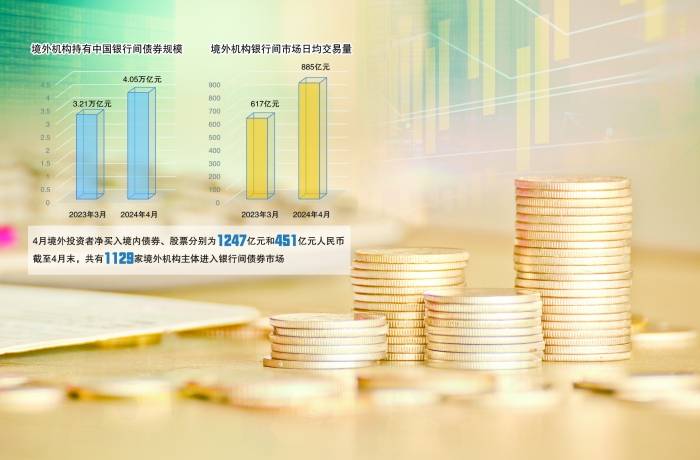 外汇管理局汇率查询(外汇管理局汇率查询系统)