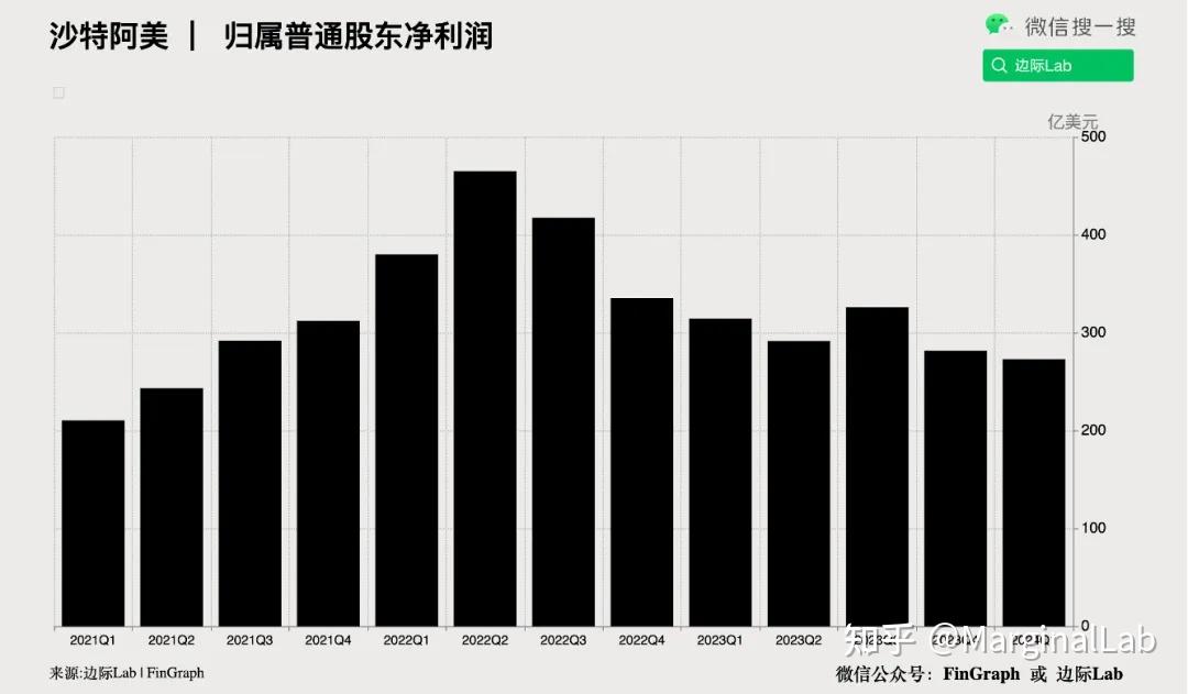 外汇管理局汇率查询(外汇管理局汇率查询系统)