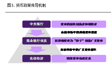 外汇市场自律机制(外汇市场自律机制核心成员)