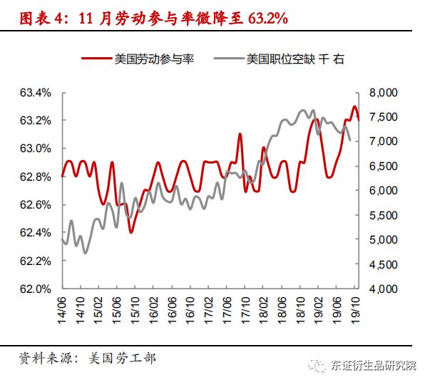 外汇工资(外汇工资银行迟迟不给入账怎么办)