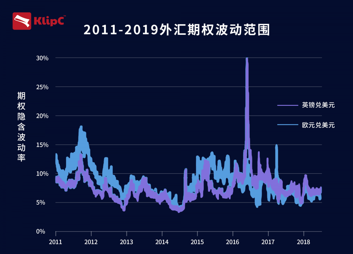 外汇的范围(外汇可分为哪些种类)