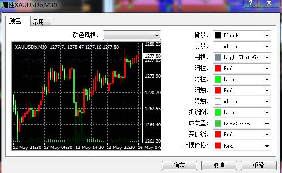 炒外汇教程(怎么炒外汇新手入门教程)