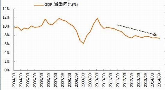 外汇年报(外汇年检报告)
