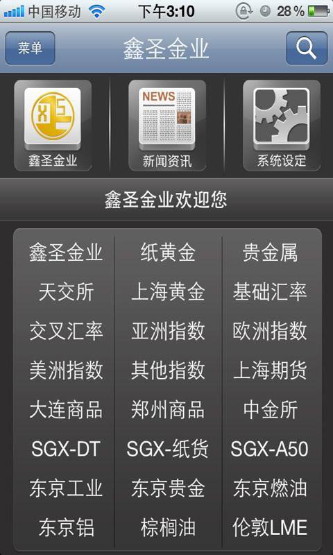 看外汇的软件(外汇什么软件看盘好)