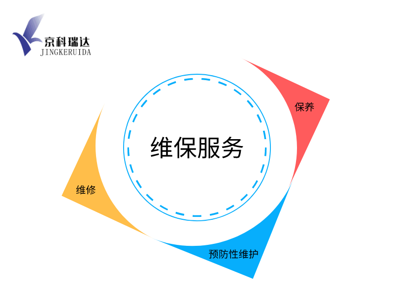 科瑞达外汇(科瑞达外汇交易平台官网)