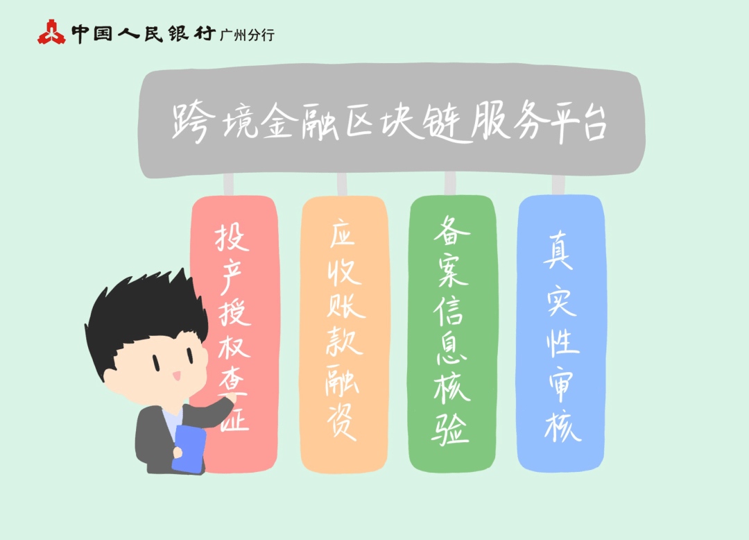 国家外汇申报平台(国家外汇申报平台首次登陆 没有申报页)