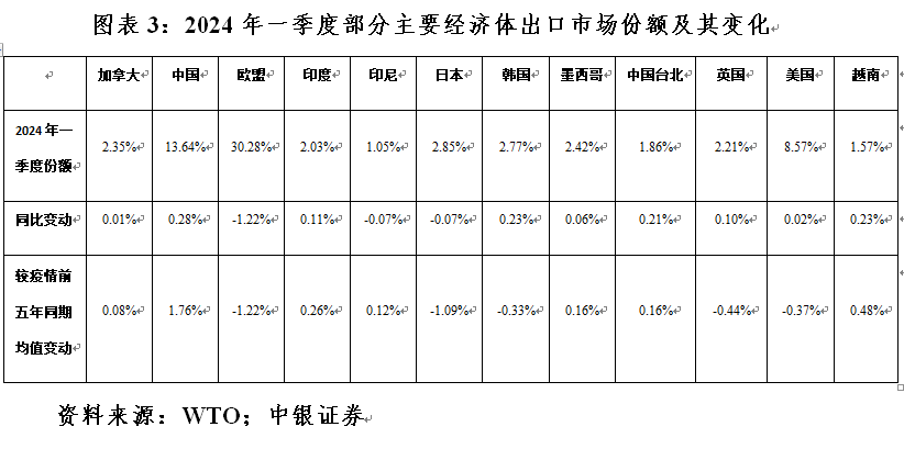 外汇政策2017(外汇政策2020年新规)