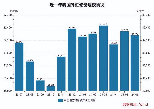 外汇圈(外汇圈俱乐部周荣杰电影)