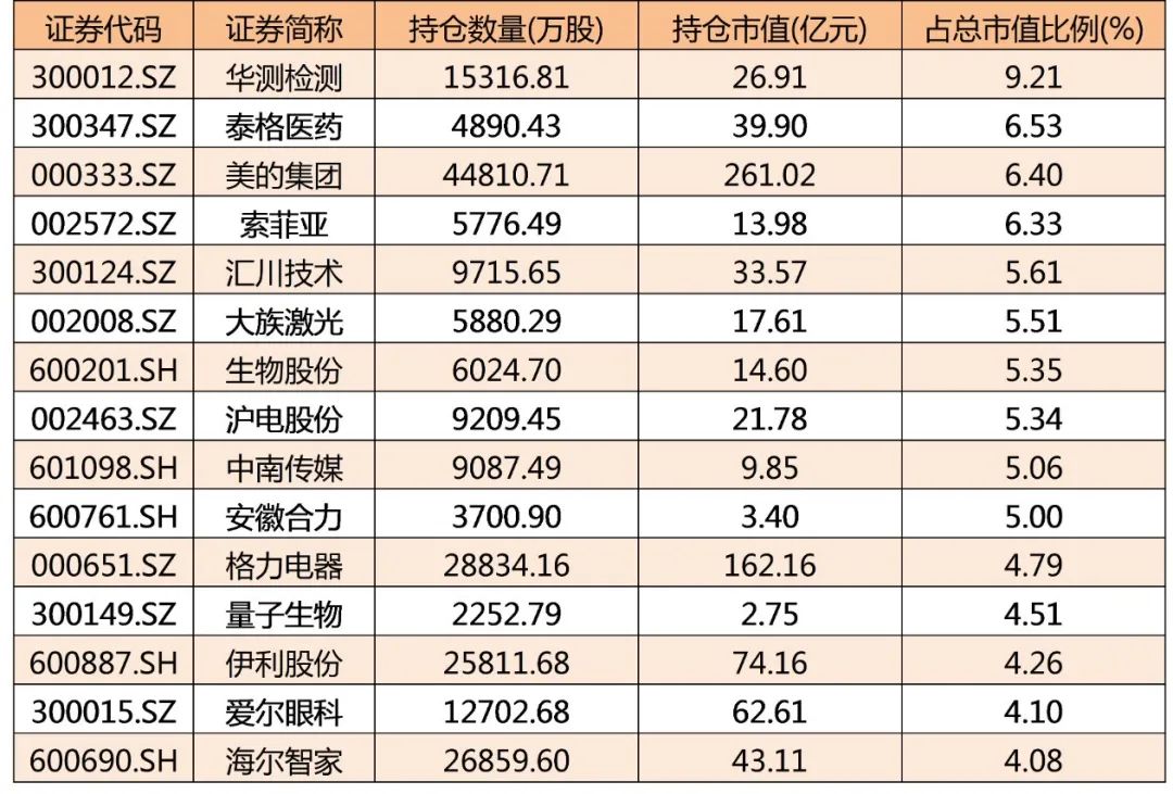 外汇经纪商排名(外汇经纪商排名前三)