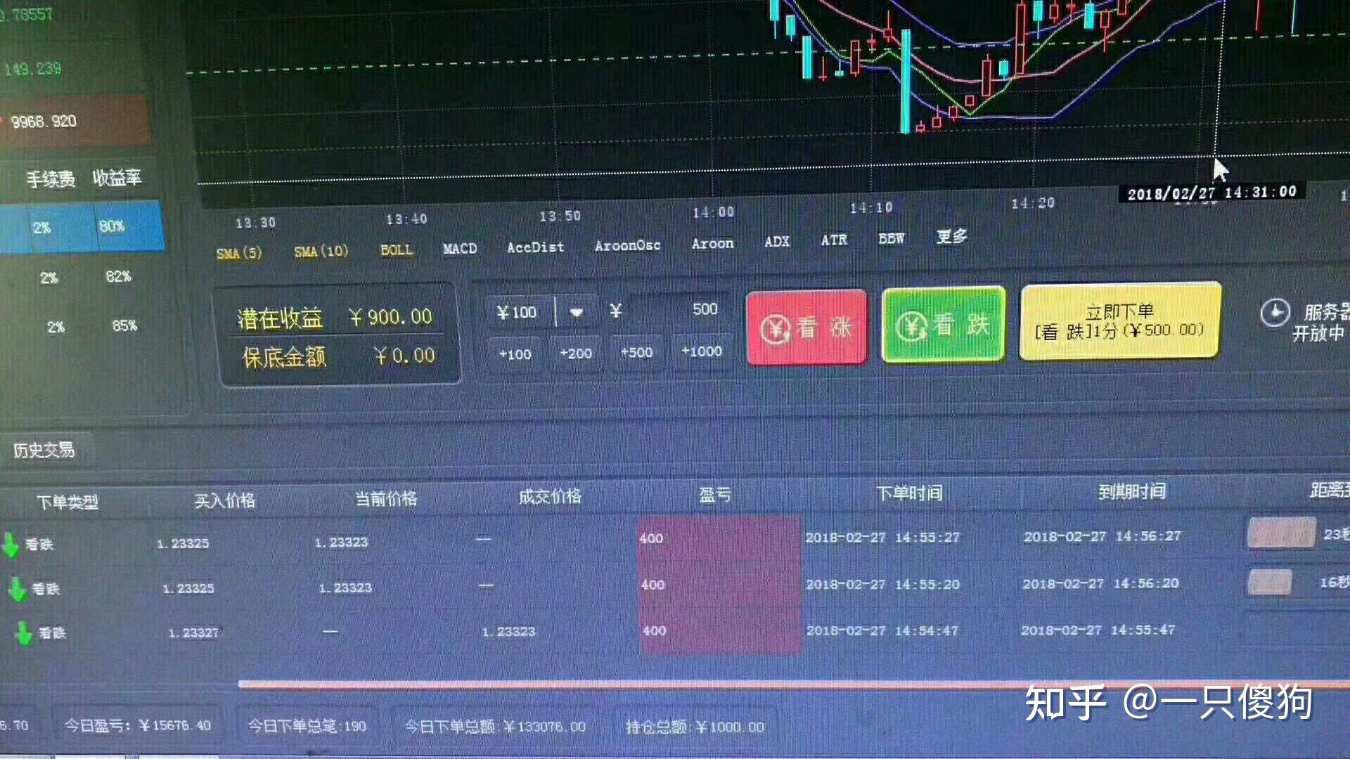 外汇喊单平台(外汇喊单犯法吗)