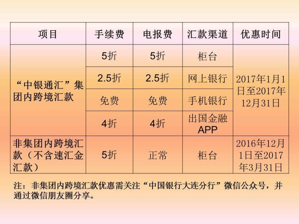 银行境外汇款手续费(银行境外汇款手续费怎么收)