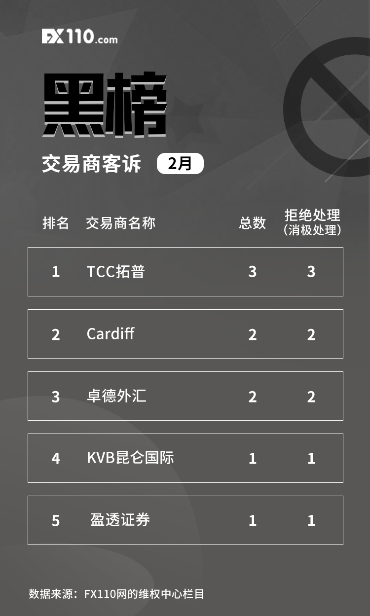 acy外汇(acy外汇官网)