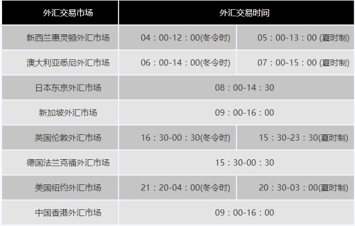 手机交易外汇平台(手机外汇交易软件排名)