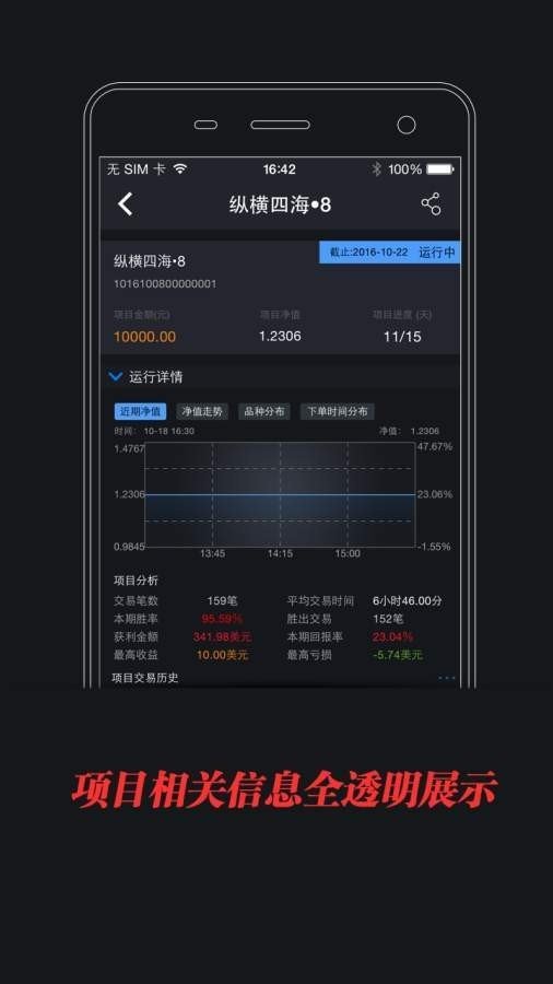 看外汇的软件(看外汇行情的网站)
