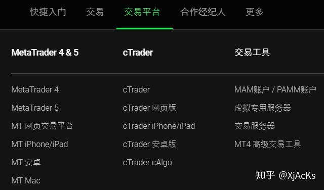 看外汇的软件(看外汇用什么软件下载)