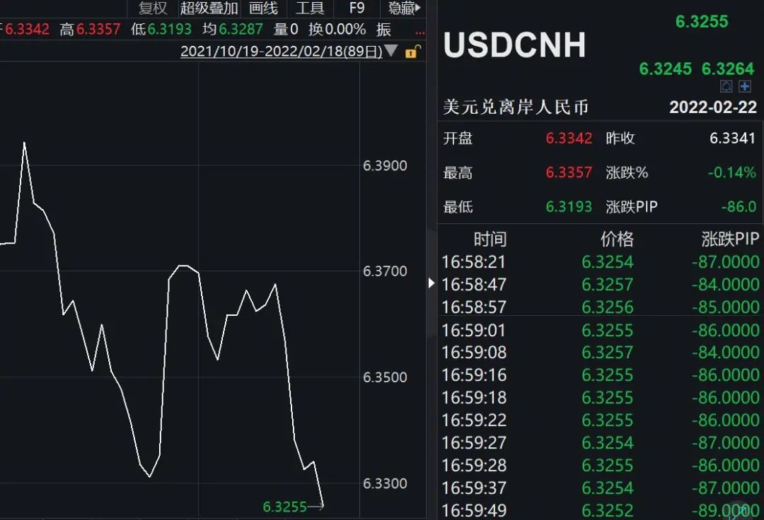 外汇管理局汇率查询(国家外汇管理局汇率查询平台)