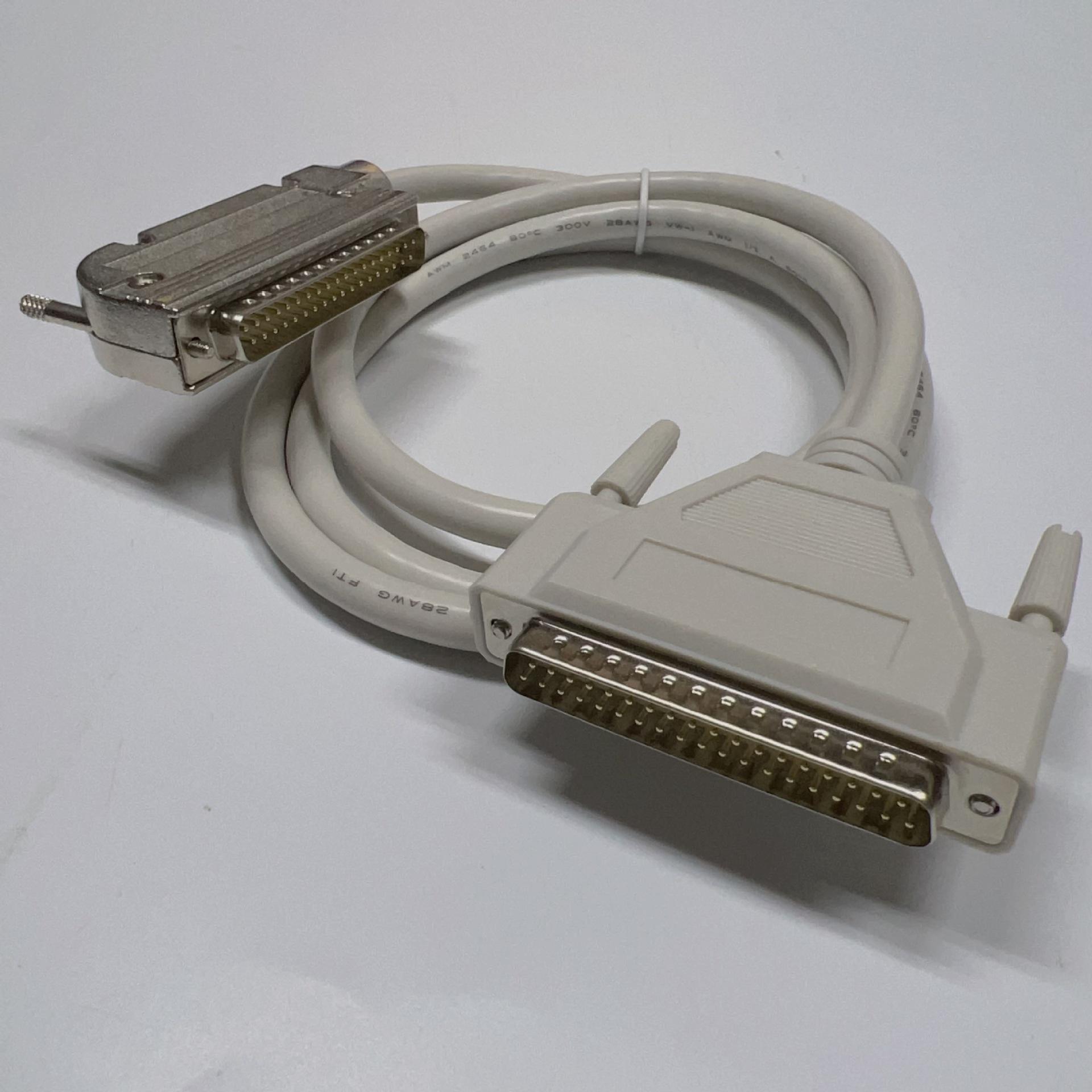 外汇接口(外汇接口购买)